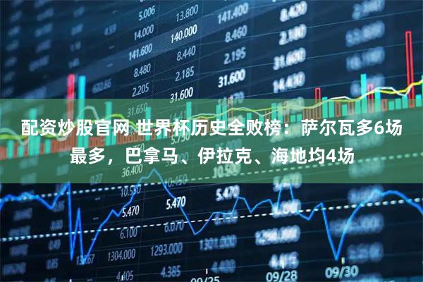 配资炒股官网 世界杯历史全败榜：萨尔瓦多6场最多，巴拿马、伊拉克、海地均4场